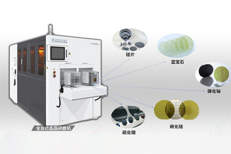 晶圆减薄机可以磨削哪些材料？