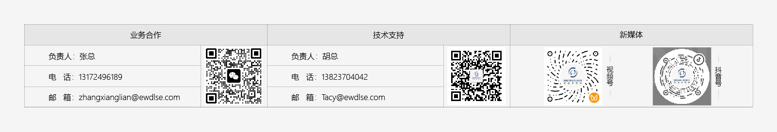 联系我们_画板 1.jpg
